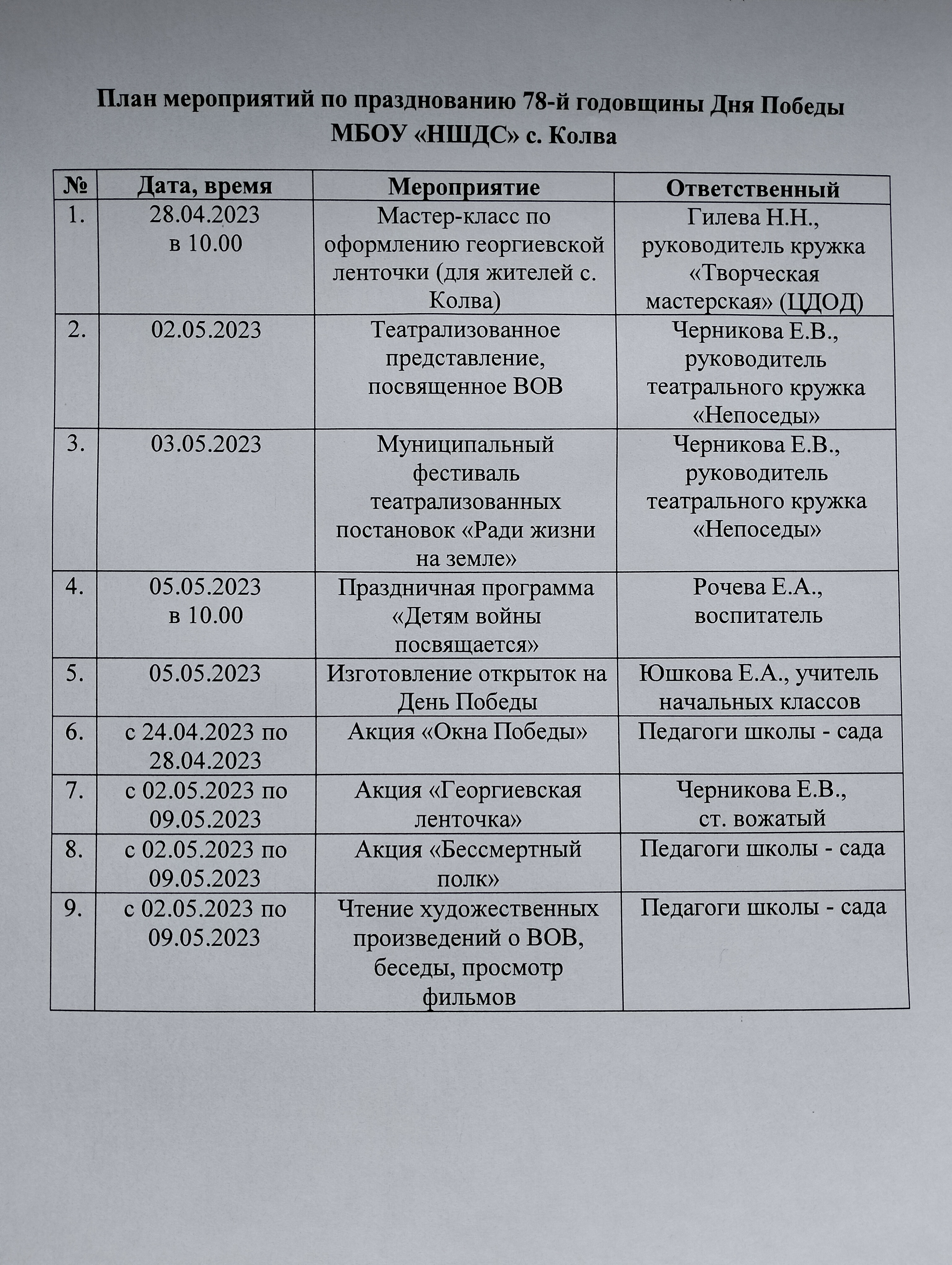 План мероприятий по празднованию 78-й годовщины Дня Победы.